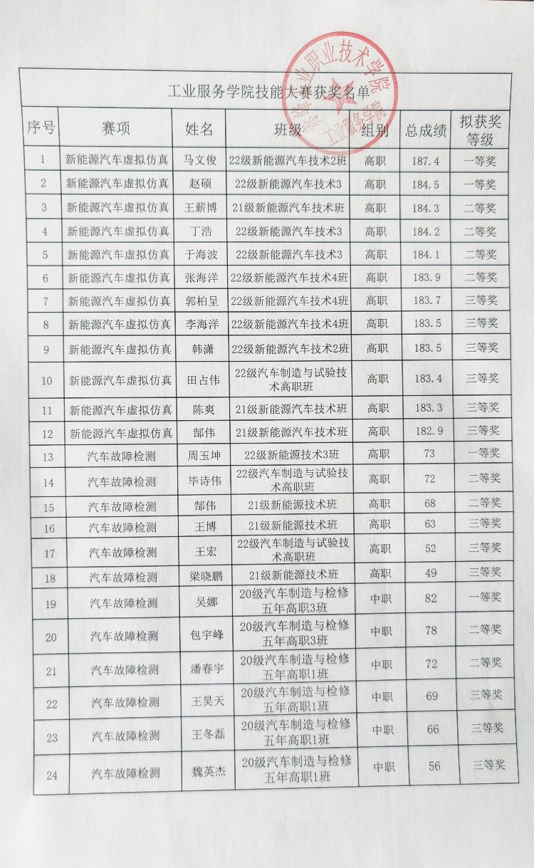 0c6cb6d9a52320ccc9de88d3b097d0d.jpg